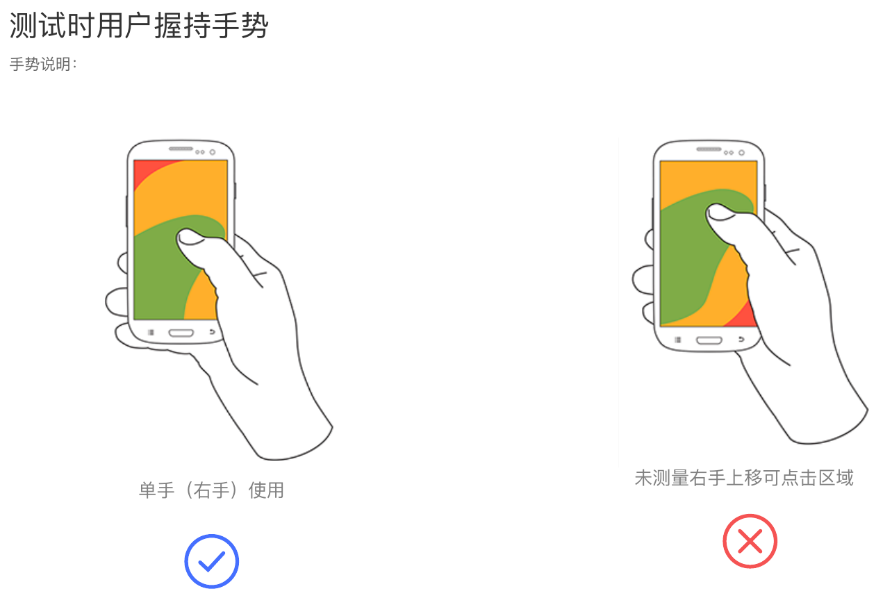 测试时的握持姿势：限定单手右手使用，不测量右手上移后的可点击区域